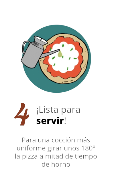 Cómo se cocina - Pizza Casa Cristina